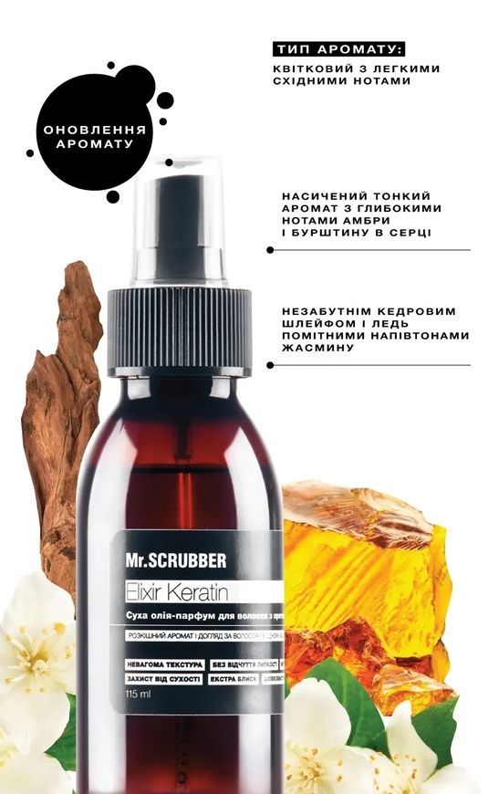 Mr.Scrubber Elixir Keratin Масло парфюм для волос с кератином